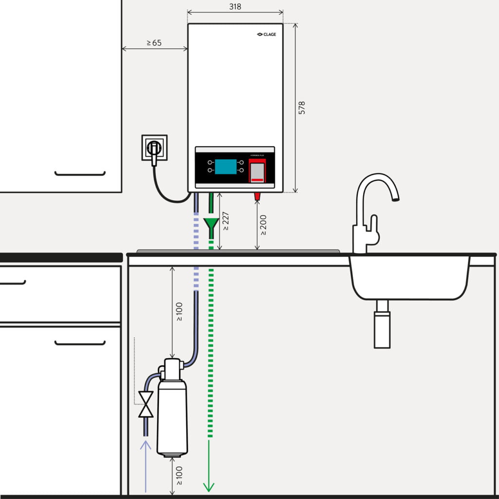 Zip Hydroboil Plus asennus